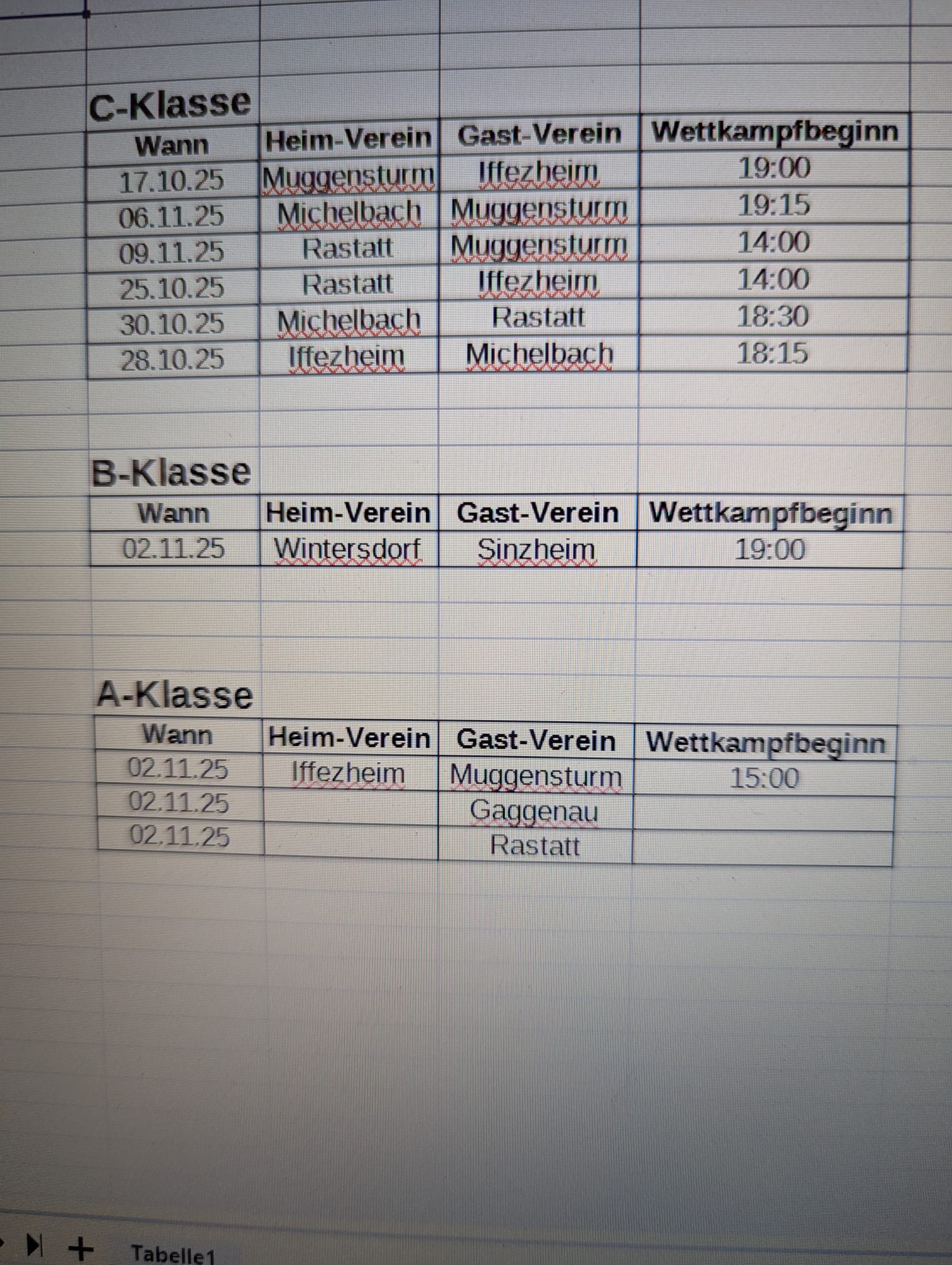 Du betrachtest gerade Gauliga 2025