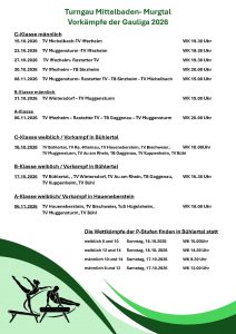 Mehr über den Artikel erfahren Gauliga 2026