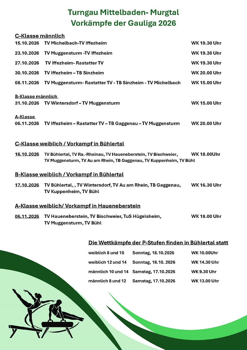 Mehr über den Artikel erfahren Gauliga 2026